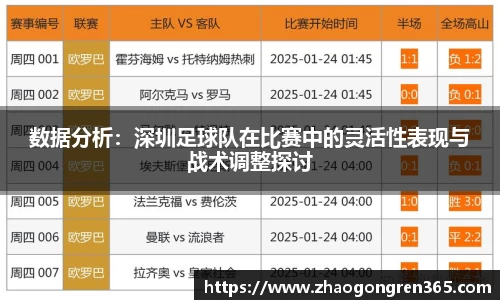 sbobet利记平台