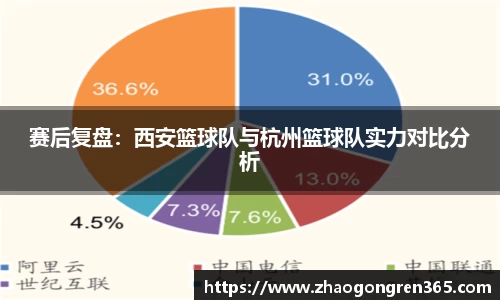 sbobet利记平台